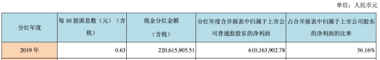 1-200515150T3A5.png